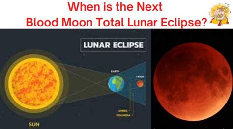 lunar eclipse manila|Blood moon rises: Where to watch total lunar eclipse .